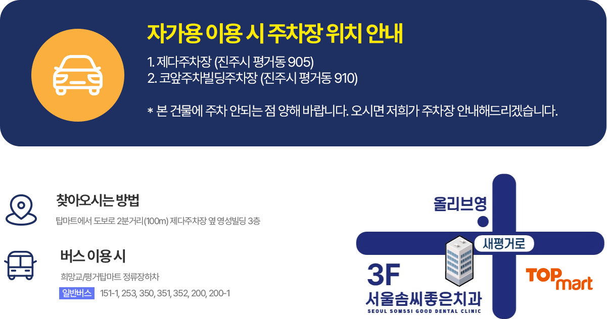 버스,자가용 이용시