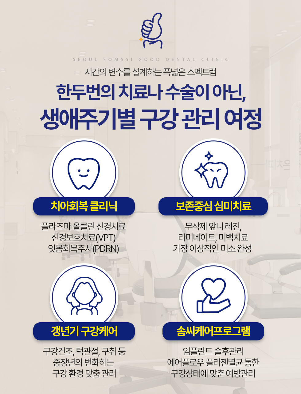 한두번의 치료나 수술이 아닌, 생애주기별 구강 관리 여정